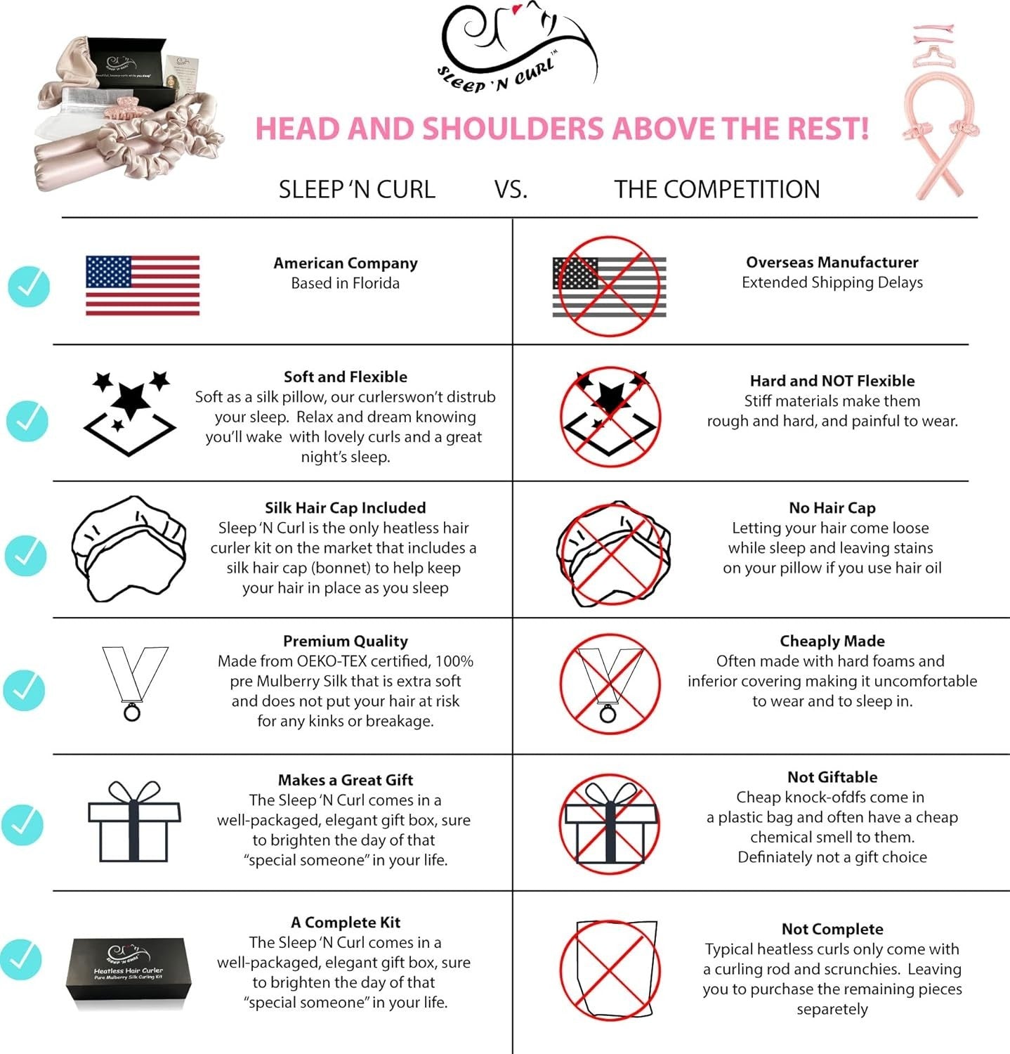 Sleep ‘N Curl - 100% Pure Mulberry Silk - Heatless Hair Curler KIT with Cap